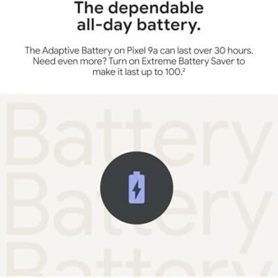 Google Pixel 9a with Gemini - Unlocked Android Smartphone with Incredible Camera and AI Photo Editing, All-Day Battery, and Powerful Security - Obsidian - 128 GB : Cell Phones & Accessories