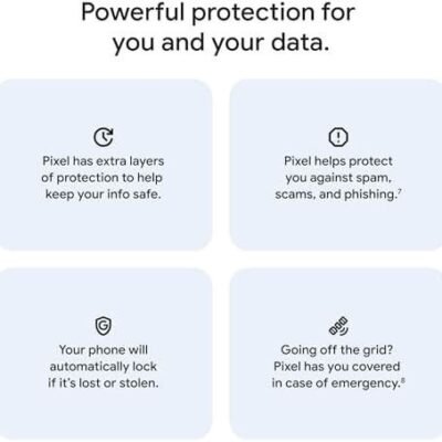 Google Pixel 10 - Unlocked Android Smartphone - Gemini AI Assistant - Advanced Triple Rear Camera, Fast-Charging 24+ Hour Battery, and 6.3" Actua Display - Obsidian - 128 GB (2025 Model) : Electronics