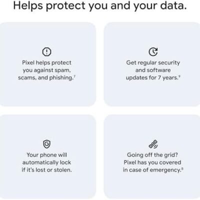 Google Pixel 10 Pro XL - Unlocked Android Smartphone - Gemini AI Assistant, Triple Rear Camera System, Fast-Charging 24+ Hour Battery, and 6.8" Super Actua Display - Obsidian - 512 GB (2025 Model) : Cell Phones & Accessories