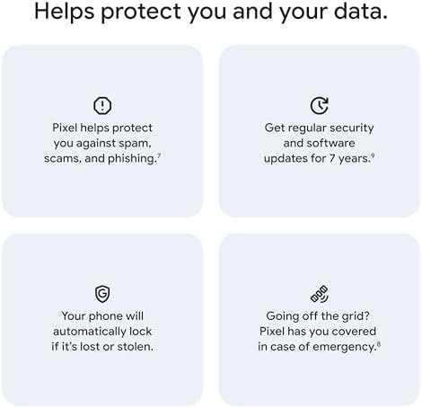 Google Pixel 10 Pro XL - Unlocked Android Smartphone - Gemini AI Assistant, Triple Rear Camera System, Fast-Charging 24+ Hour Battery, and 6.8" Super Actua Display - Obsidian - 512 GB (2025 Model) : Cell Phones & Accessories
